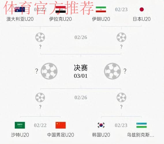 U-22热身赛0-0伊朗 傅博望尽快实现突破 U-22热身赛0-0伊朗 傅博望尽快实现突破