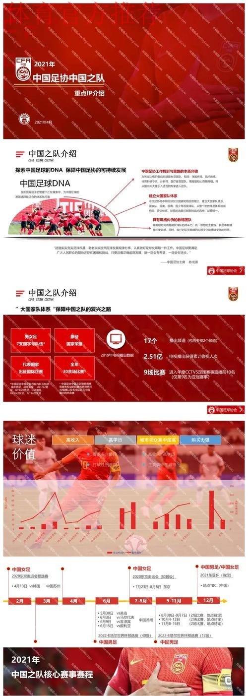 中国足协发布招聘公告 覆盖国际性体育人才 中国足协发布招聘公告 覆盖国际性体育人才