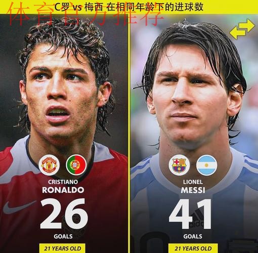 世界杯官方晒图预热:梅西领衔!葡萄牙是B费而非C罗! 世界杯官方晒图预热:梅西领衔!葡萄牙是B费而非C罗!